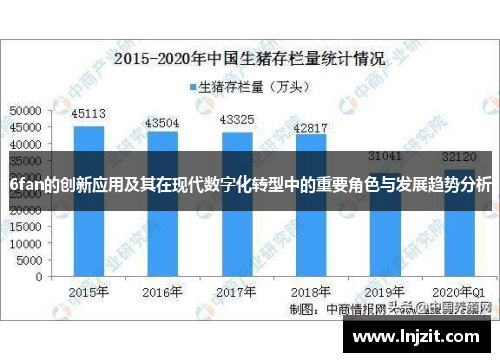 6fan的创新应用及其在现代数字化转型中的重要角色与发展趋势分析