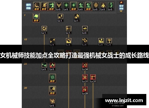 女机械师技能加点全攻略打造最强机械女战士的成长路线